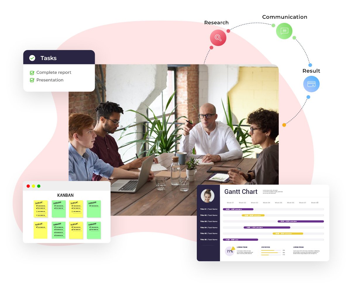 Effective collaboration with a connected digital workplace.