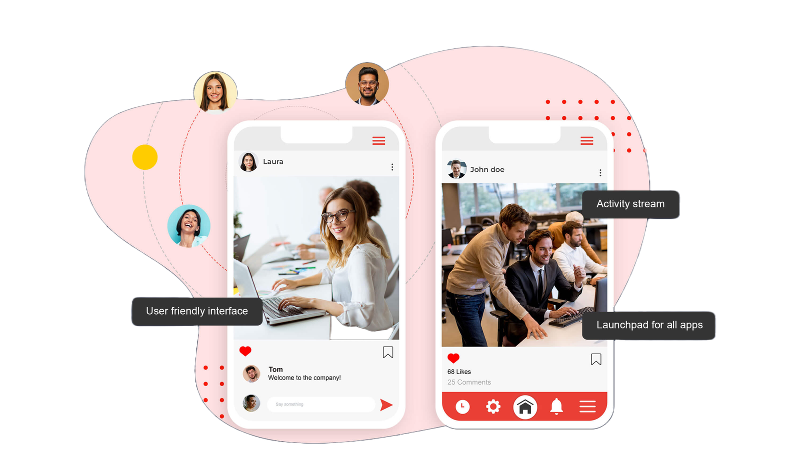 Best-Intranet-Software-For-Small-Businesses-Social-Intranet-Software_2 Intranet Software for enterprises | Intranet Portal