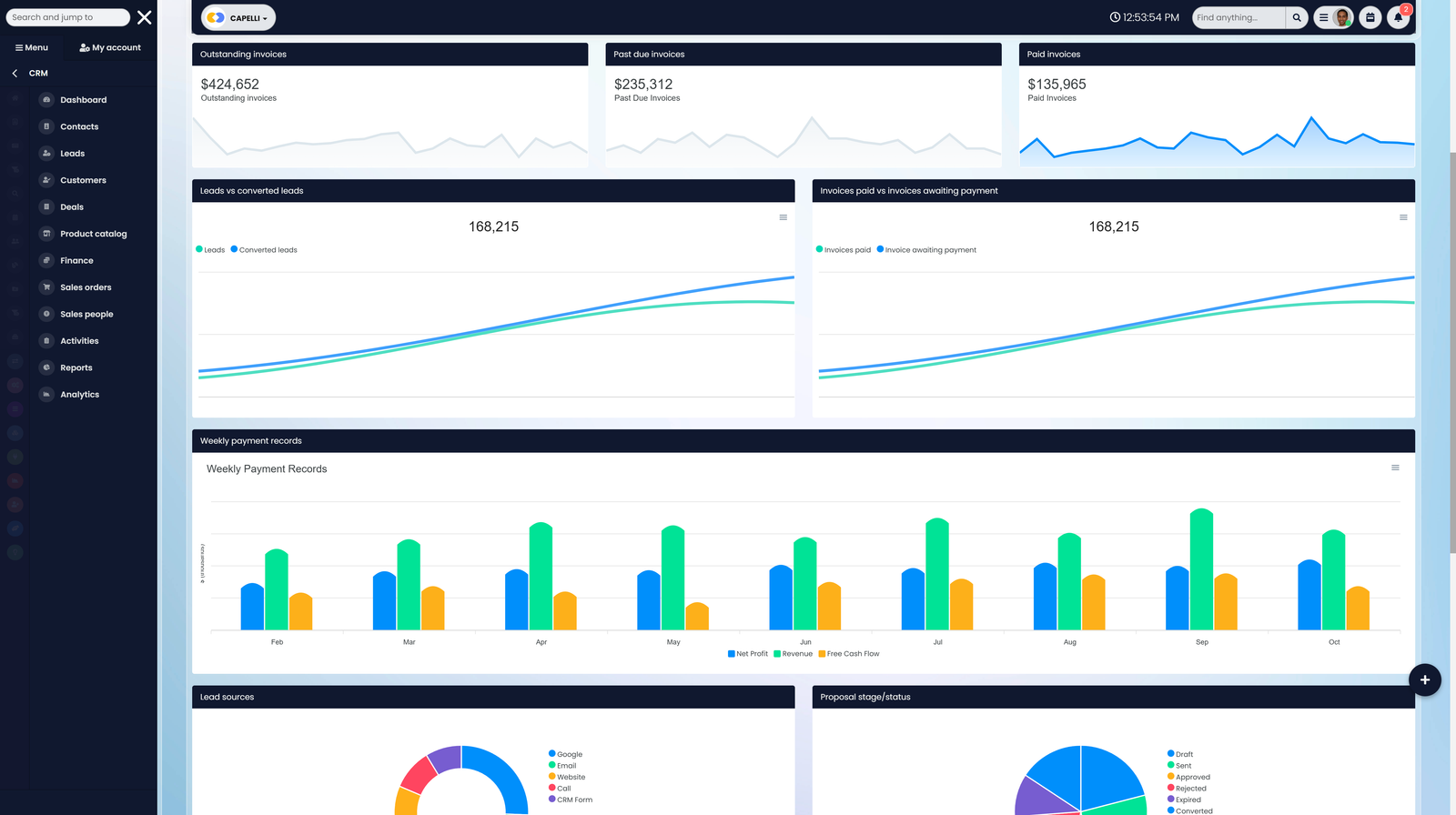 #1. AgilityPortal &ndash; The Ultimate All-in-One Client Management Software for Small Business