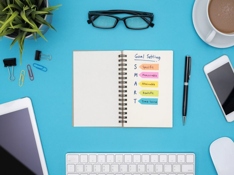 Setting goals and objectives for your brand