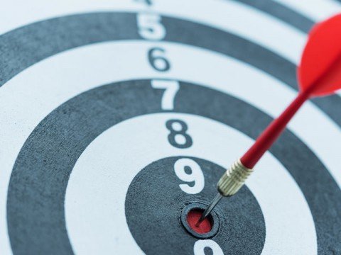 7 Leaderboard templates for intranet dashboards - The 2021 edition