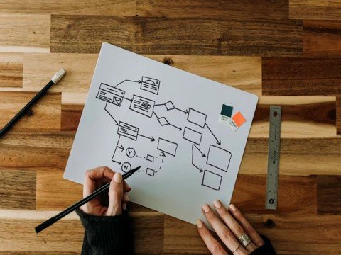 How Does User Segmentation for SaaS Work?