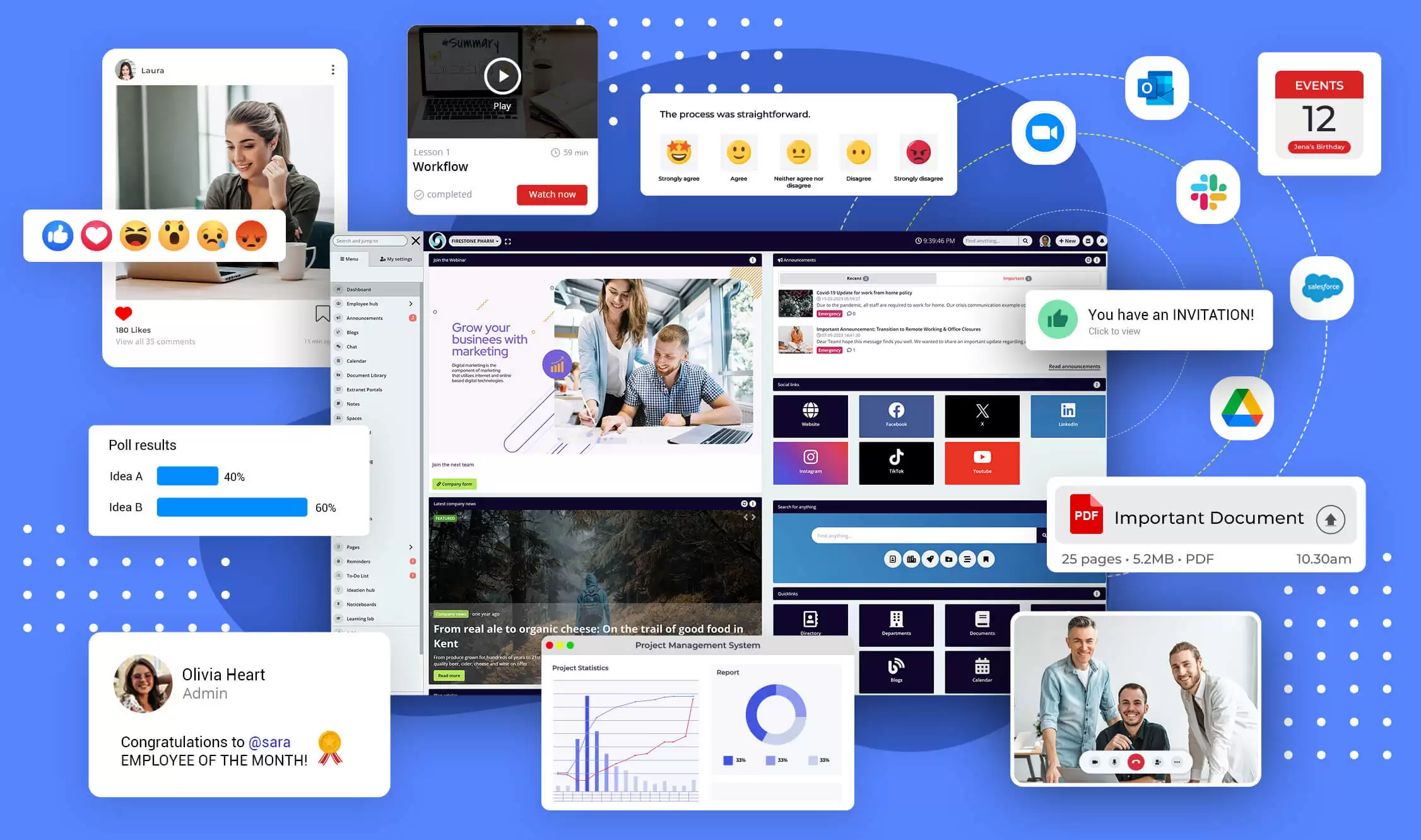 intranet_software Government Intranet and Finance | Fiance intranet
